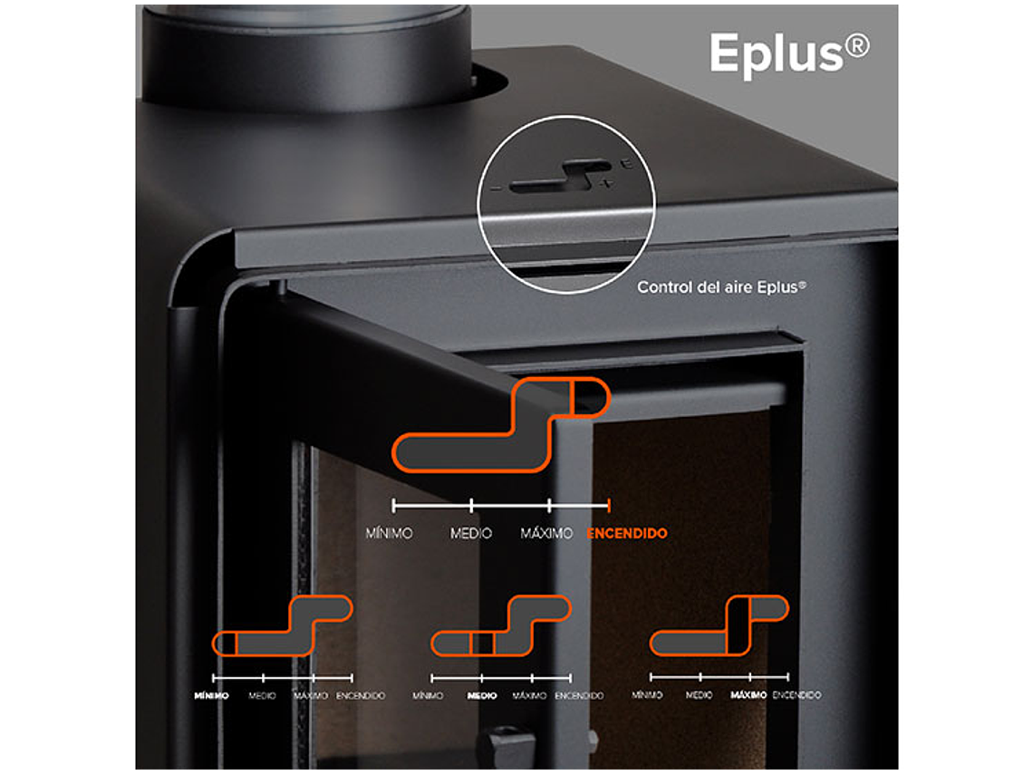 CALEFACTOR A LEÑA BOSCA LIMIT 480 5