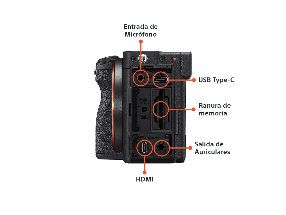CÁMARA PROFESIONAL COMPACTA FULL FRAME MIRRORLESS ILCE-7CR 4