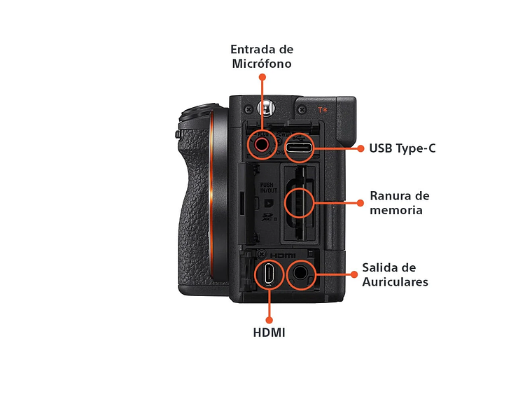 CÁMARA PROFESIONAL COMPACTA FULL FRAME MIRRORLESS ILCE-7CR 4