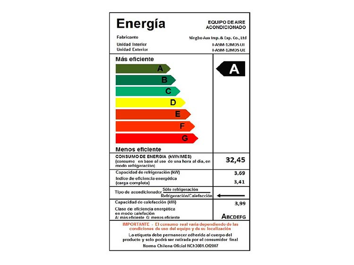  AIRE ACONDICIONADO KENDAL SPLIT MURO INVERTER I3-ASM-12 MDS 4
