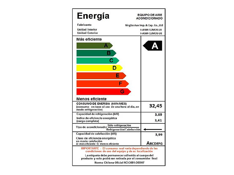  AIRE ACONDICIONADO KENDAL SPLIT MURO INVERTER I3-ASM-12 MDS 4