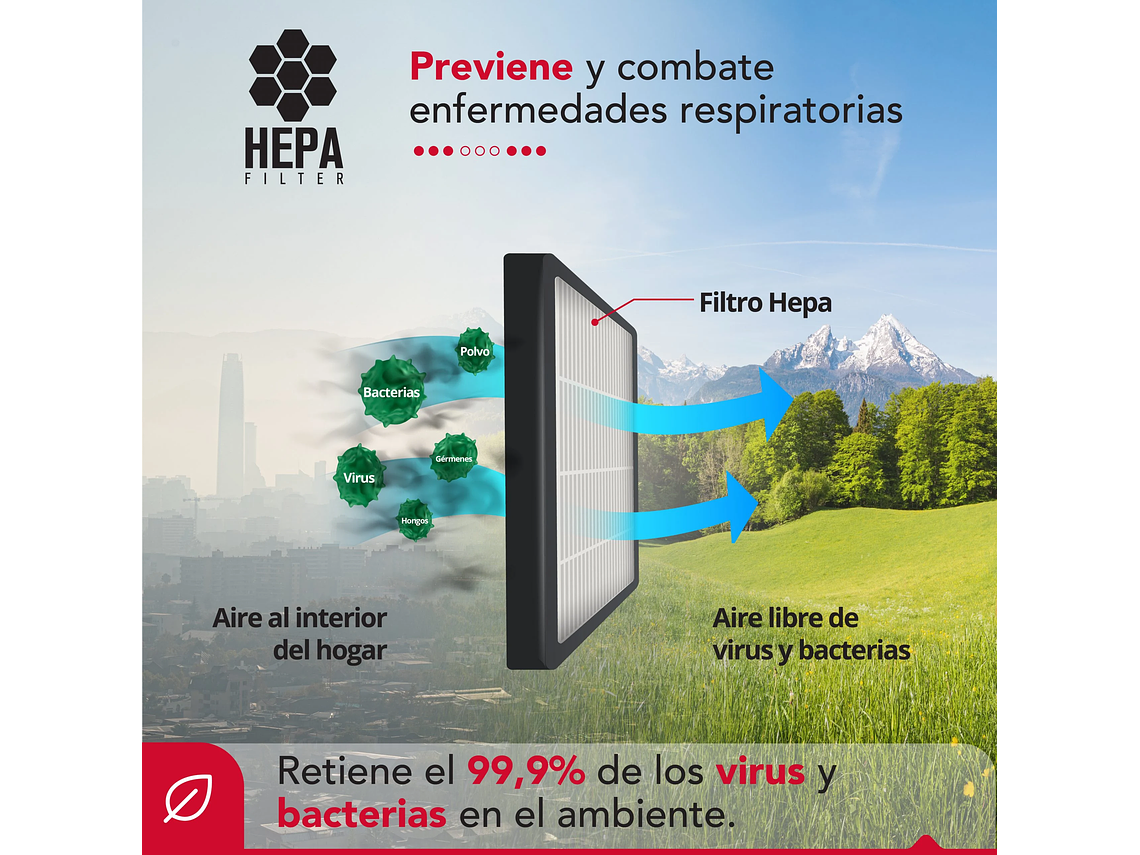 ESTUFA INFRARROJA 4 EN 1 THOR 1500H WIFI 4