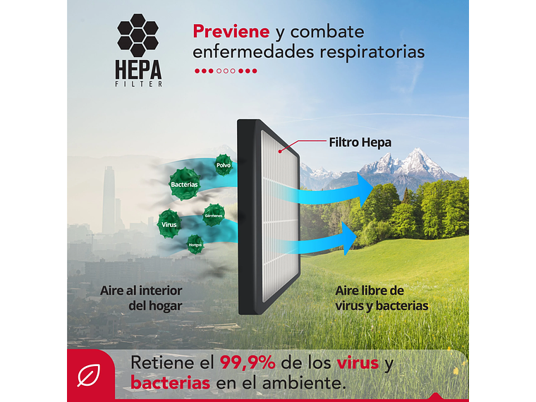 ESTUFA INFRARROJA 4 EN 1 THOR 1500H WIFI 4