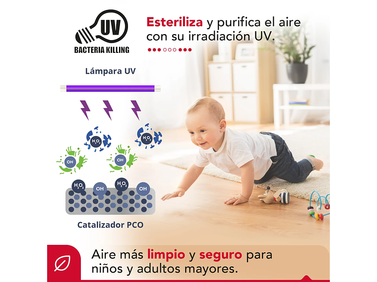 ESTUFA INFRARROJA 4 EN 1 THOR 1500H WIFI 6