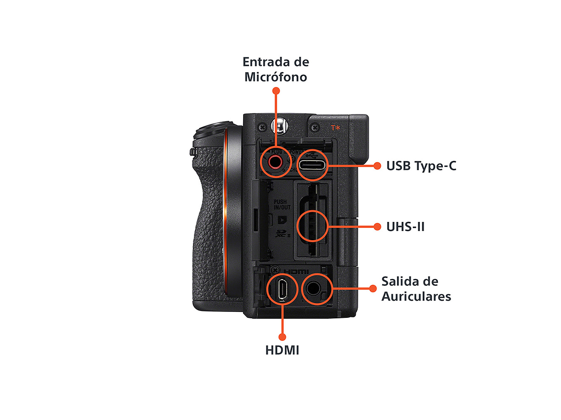 CÁMARA PROFESIONAL COMPACTA FULL FRAME MIRRORLESS ILCE-7CM2 3