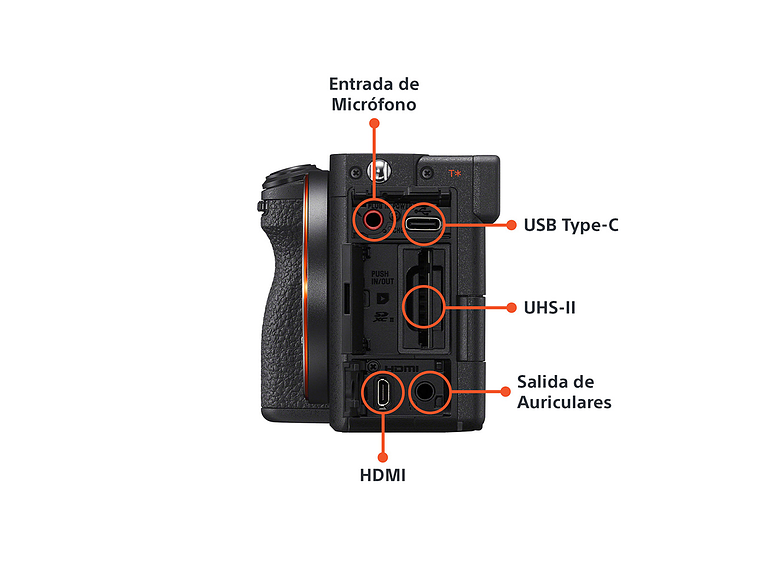 CÁMARA PROFESIONAL COMPACTA FULL FRAME MIRRORLESS ILCE-7CM2 3