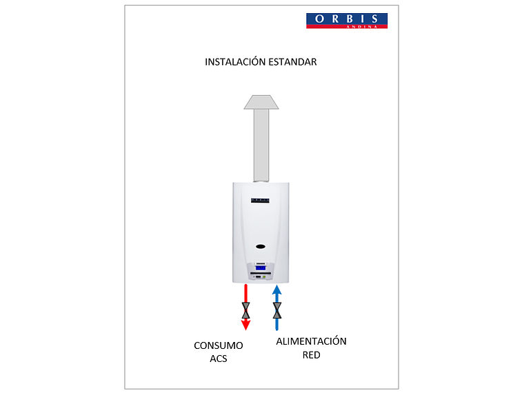 CALEFONT GAS NATURAL MODULANTE 11 L/MIN - TIRO NATURAL - 5 MEMORIAS 4