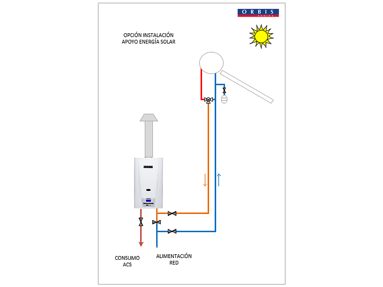 CALEFONT GAS NATURAL MODULANTE 11 L/MIN - TIRO NATURAL - 5 MEMORIAS 5