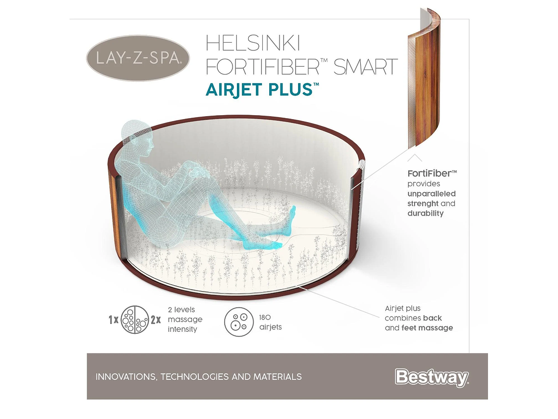 HOT TUB SPA JACUZZI INFLABLE HELSINKI 7 PERSONAS BESTWAY 3