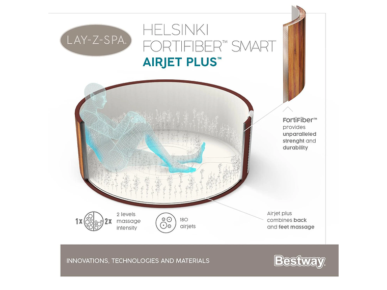 HOT TUB SPA JACUZZI INFLABLE HELSINKI 7 PERSONAS BESTWAY 3
