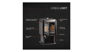ESTUFA A LEÑA LIMIT 360 CERTIFICADA / BOSCA
