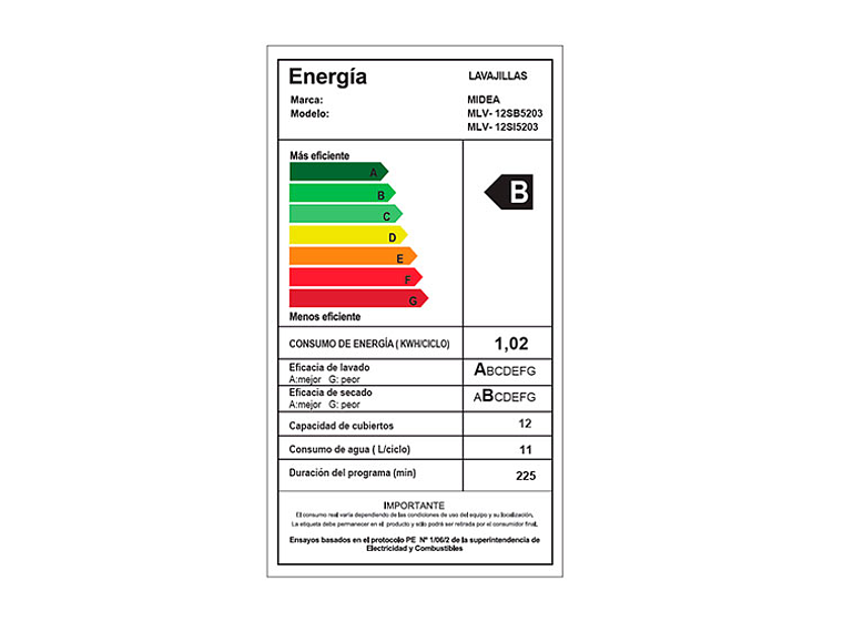 LAVAVAJILLAS MIDEA 12 CUBIERTOS BLANCO 10
