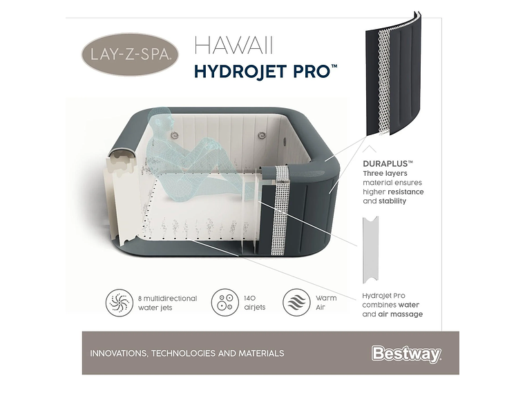 HOT TUB JACUZZI INFLABLE HAWAII HIDROMASAJE 6 PERS BESTWAY 3