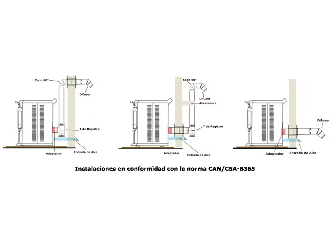 ESTUFA PELLET 6,2 KW WI-FI BETTERLIFE NB-PSC 6