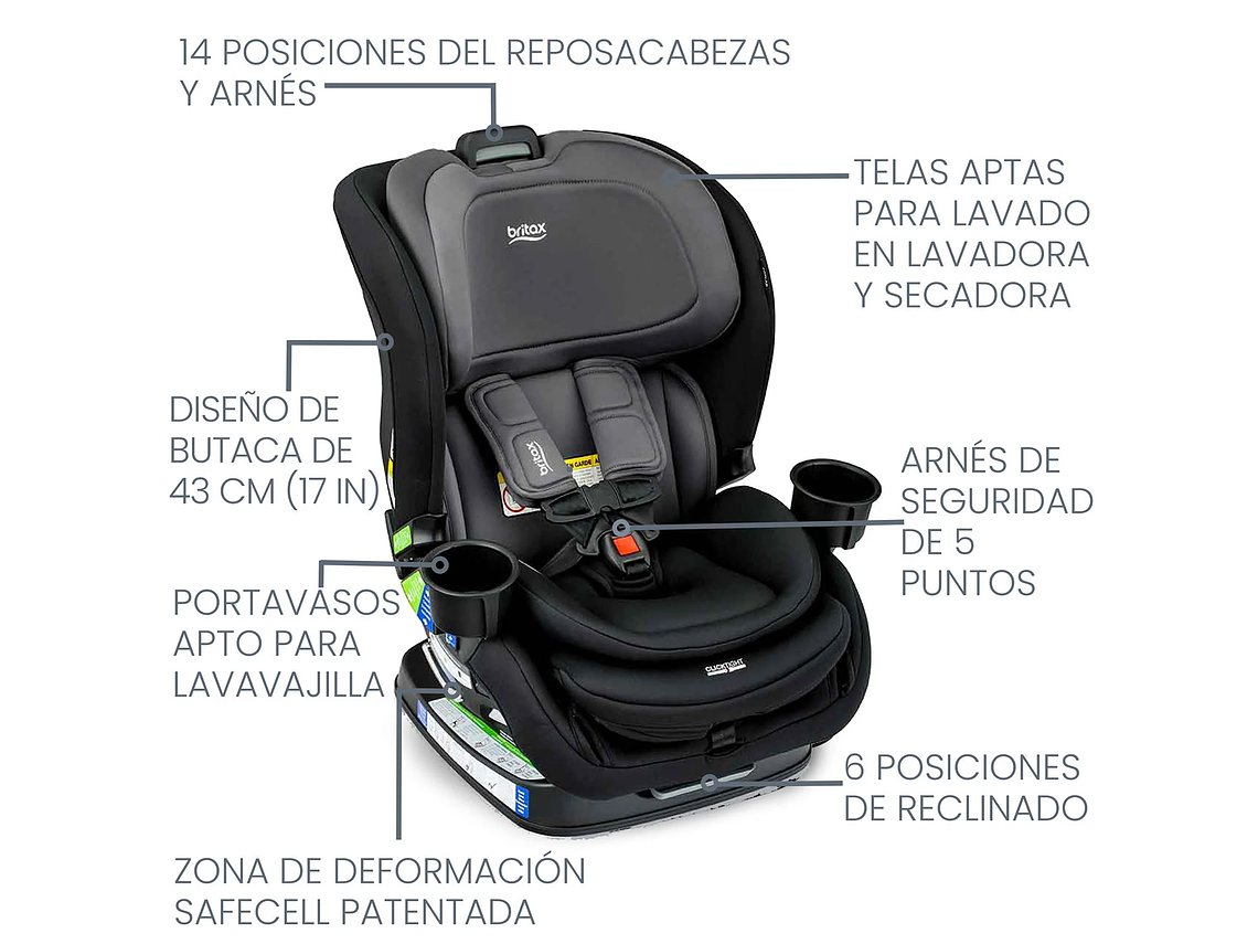 SILLA DE AUTO CONVERTIBLE POPLAR STONE ONYX BRITAX 4