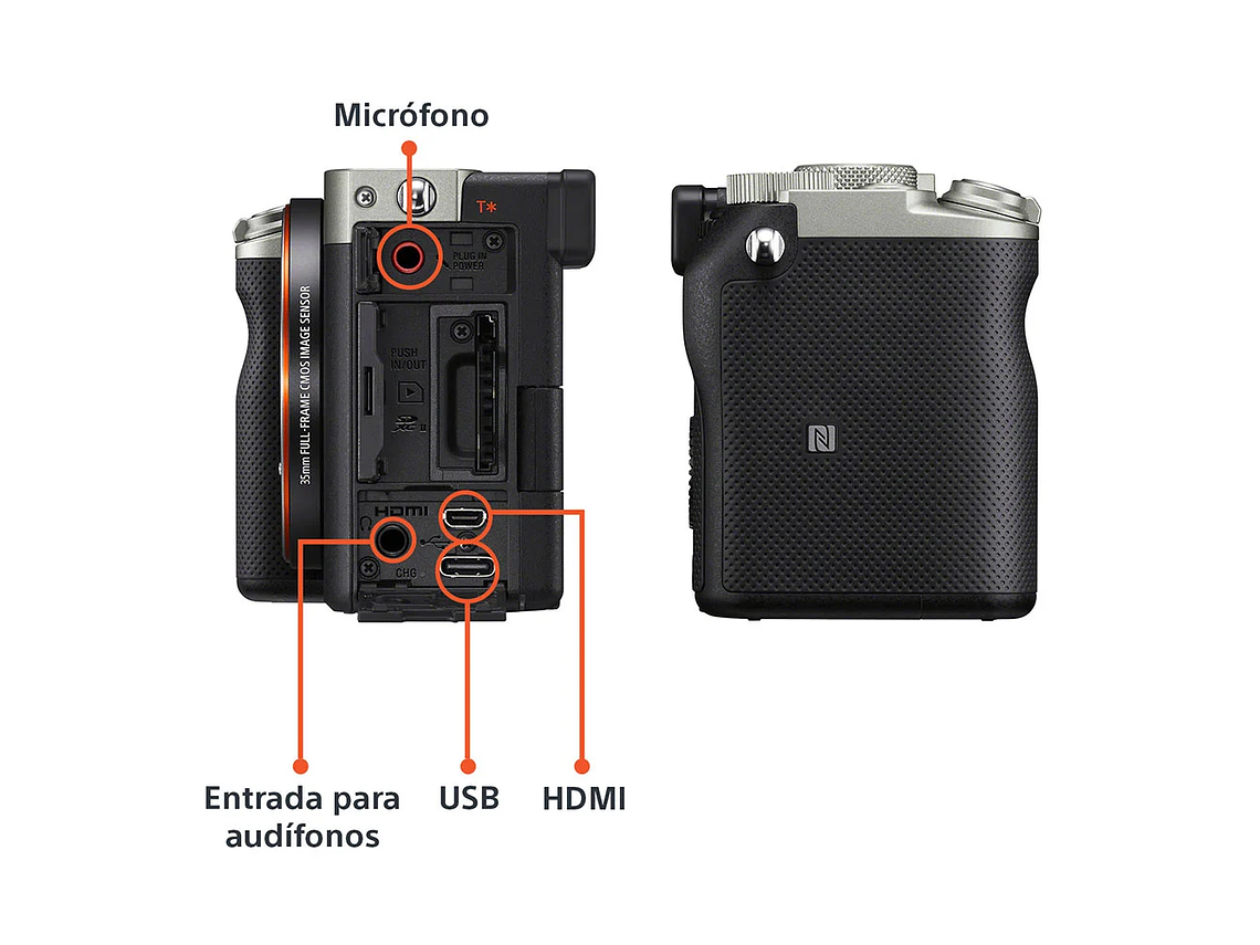 CÁMARA COMPACTA FULL-FRAME ALPHA 7C 5