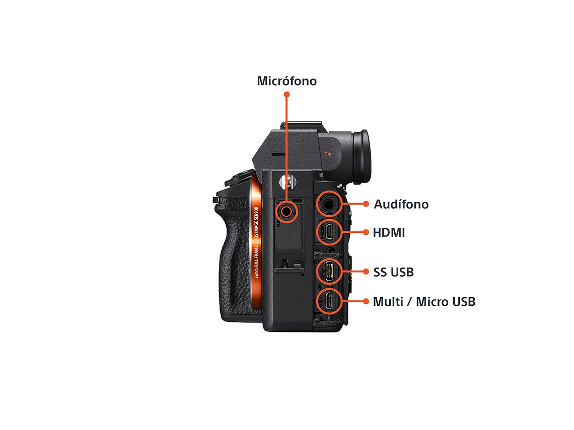 CÁMARA MIRRORLESS FULL-FRAME ILCE-7M3K 2