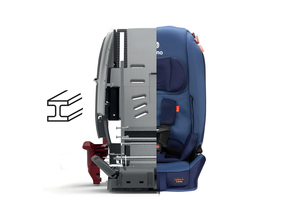 SILLA DE AUTO CONVERTIBLE DIONO RADIAN® 3R EDICIÓN LIMITADA (OLEADA AZUL) 2