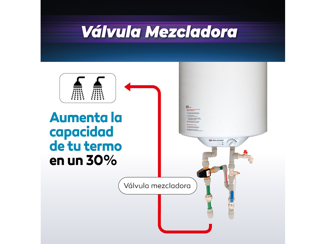 PACK TERMO ELÉCTRICO 100L MURAL + VÁLVULA MEZCLADORA 3/4 3