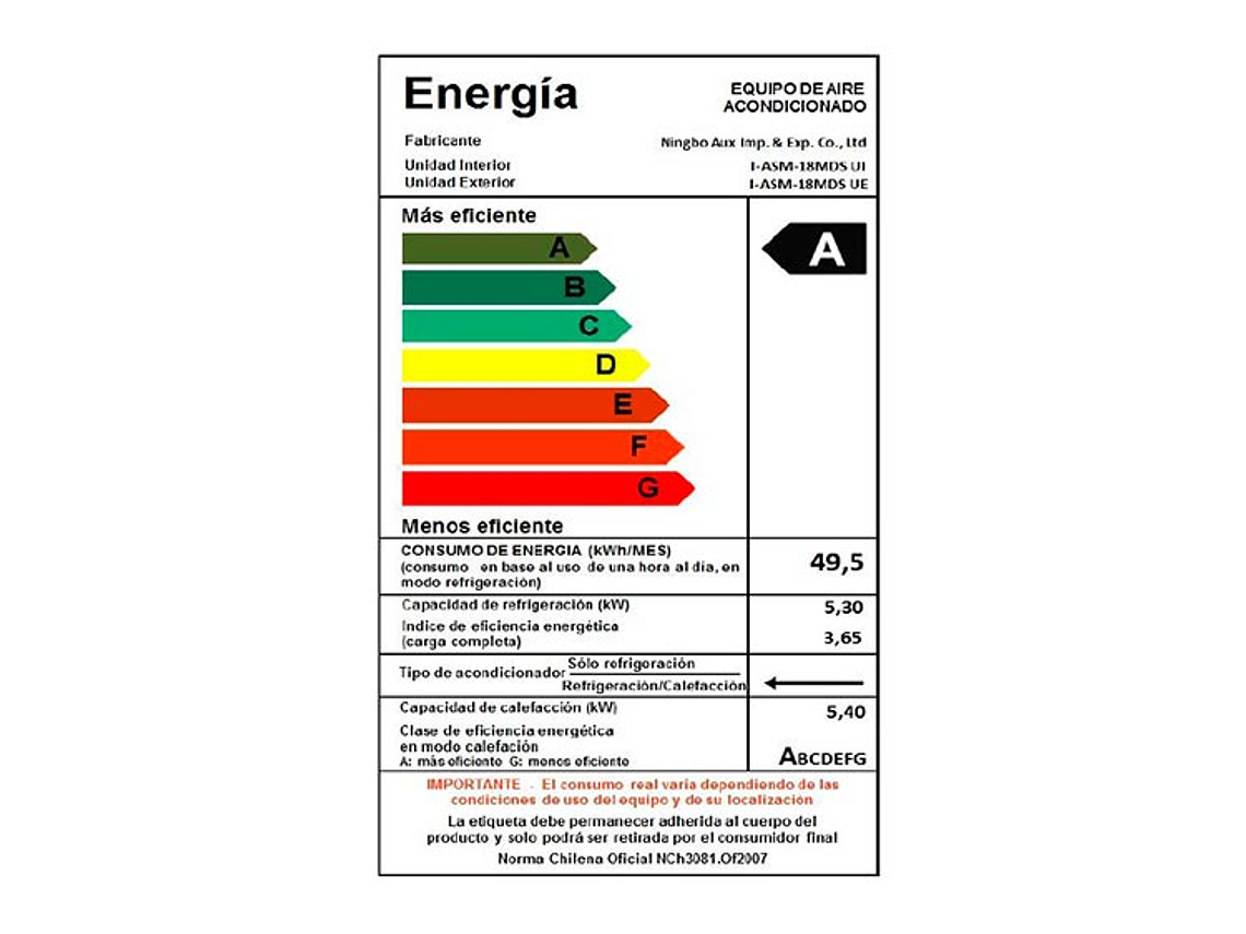 AIRE ACONDICIONADO KENDAL SPLIT MURO INVERTER I3-ASM-18 MDS 4