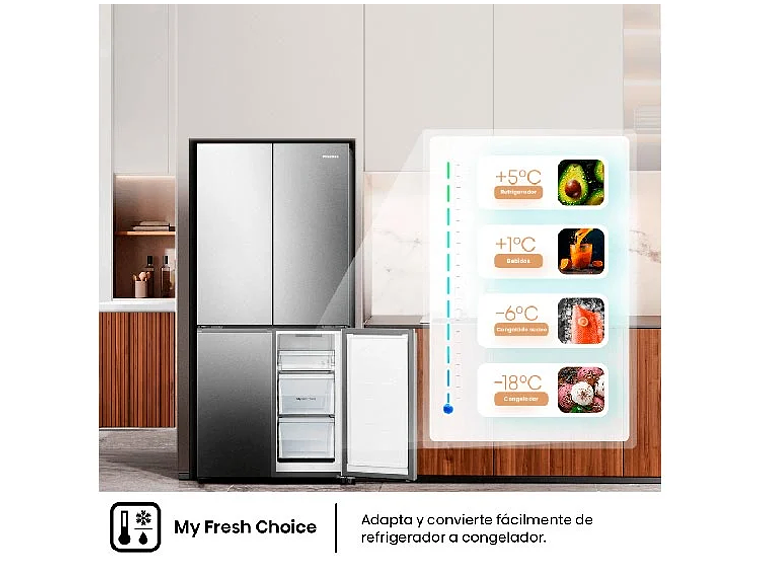 REFRIGERADOR HISENSE SIDE BY SIDE NO FROST RQ5P470NECF 5