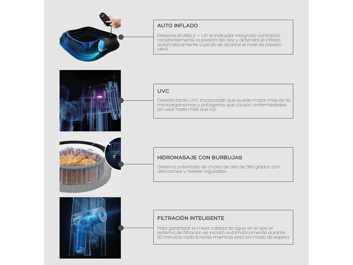 HOT TUB JACUZZI SPA INFLABLE 4 PERSONAS CAMARO PREMIUM MSPA 3