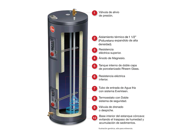 TERMO ELÉCTRICO DE PISO 57 LITROS RHEEM 2
