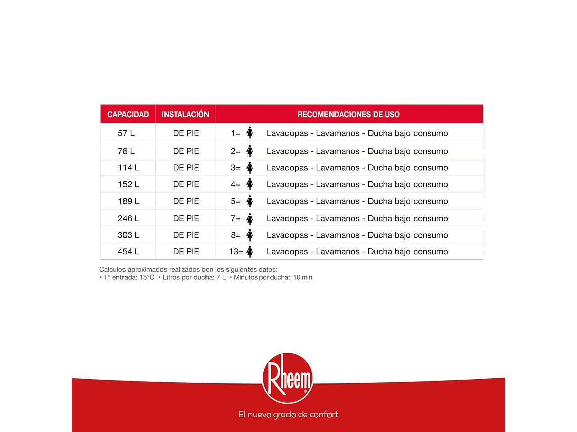 TERMO ELÉCTRICO DE PISO 57 LITROS RHEEM 4