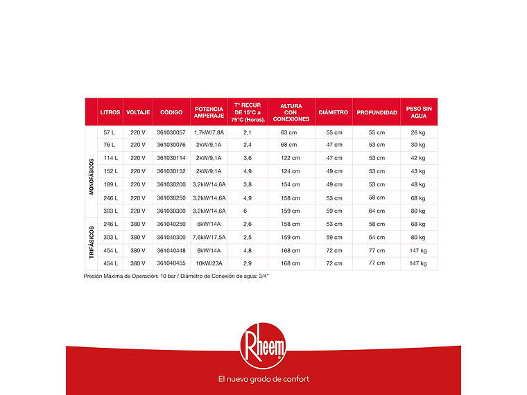 TERMO ELÉCTRICO DE PISO 57 LITROS RHEEM 5