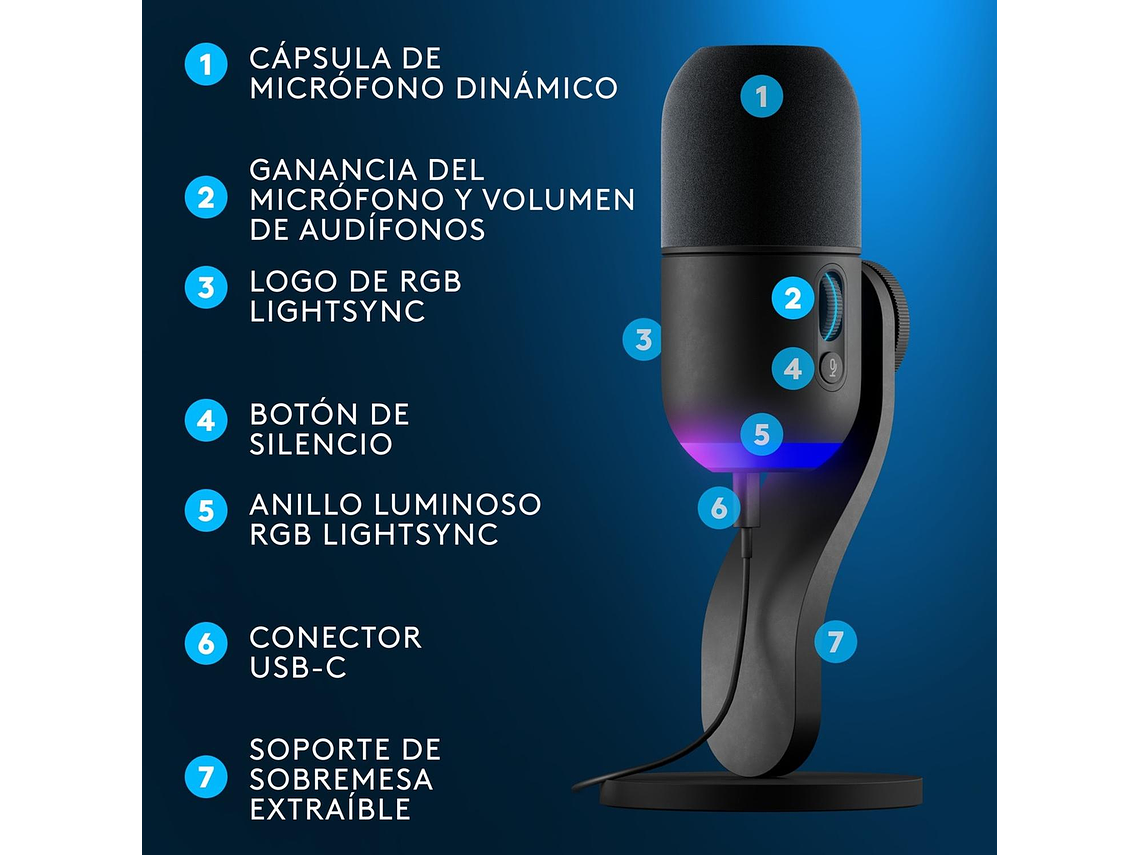 LOGITECH G YETI GX MICRÓFONO DINÁMICO RGB CON LIGHTSYNC NEGR 4