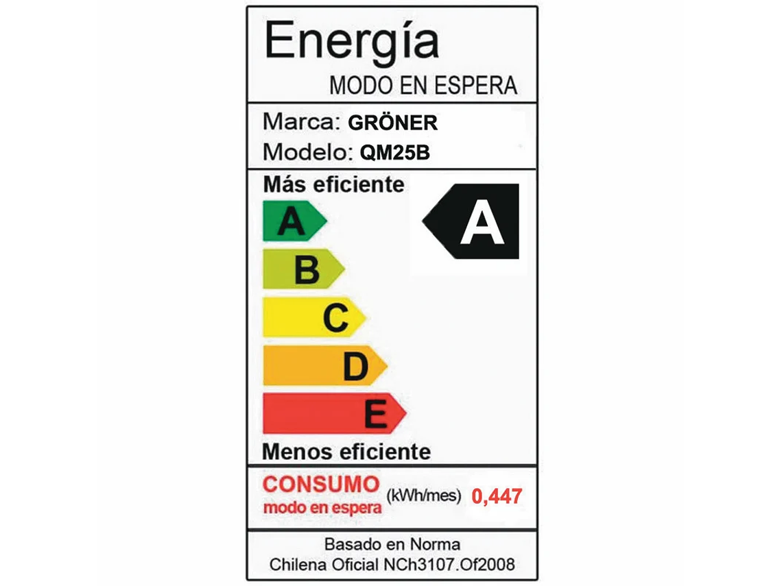 MICROONDAS EMPOTRADO GRÖNER BLACK GRILL 25L 5