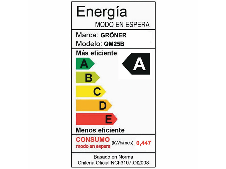 MICROONDAS EMPOTRADO GRÖNER BLACK GRILL 25L 5