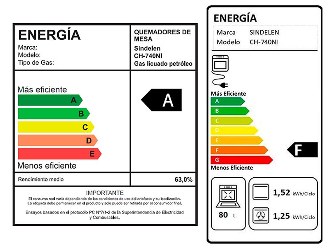 COCINA A GAS LICUADO/NATURAL SINDELEN 5 PLATOS CH-740NI 5Q HIBRIDA CONVECCION 7