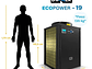 BOMBA DE CALOR DUNNER BOMBAS CALOR ECOPOWER-19 PISCINA HASTA 85M3 - Miniatura 5