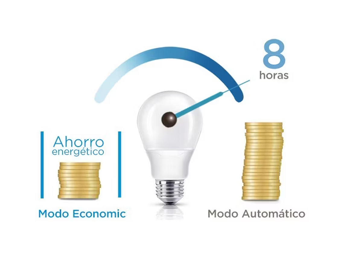 AIRE ACONDICIONADO FRIO-CALOR MIDEA INVERTER XTREME SAVE QUATTRO 18K BTU 3