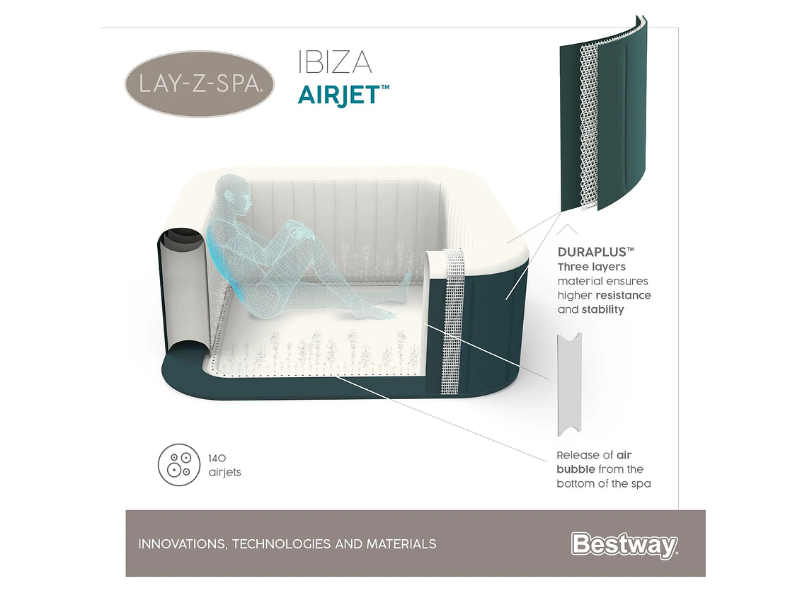 HOT TUB SPA JACUZZI INFLABLE IBIZA 6 PERSONAS BESTWAY 3