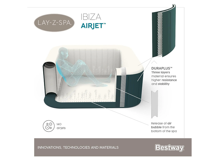 HOT TUB SPA JACUZZI INFLABLE IBIZA 6 PERSONAS BESTWAY 3
