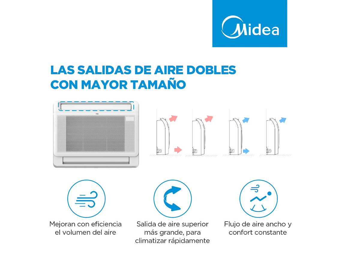 AIRE ACONDICIONADO MIDEA XTREME HEAT 18000BTU 4