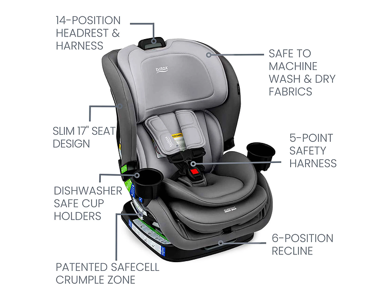 SILLA DE AUTO CONVERTIBLE POPLAR GLACIER GRAPHITE BRITAX 3