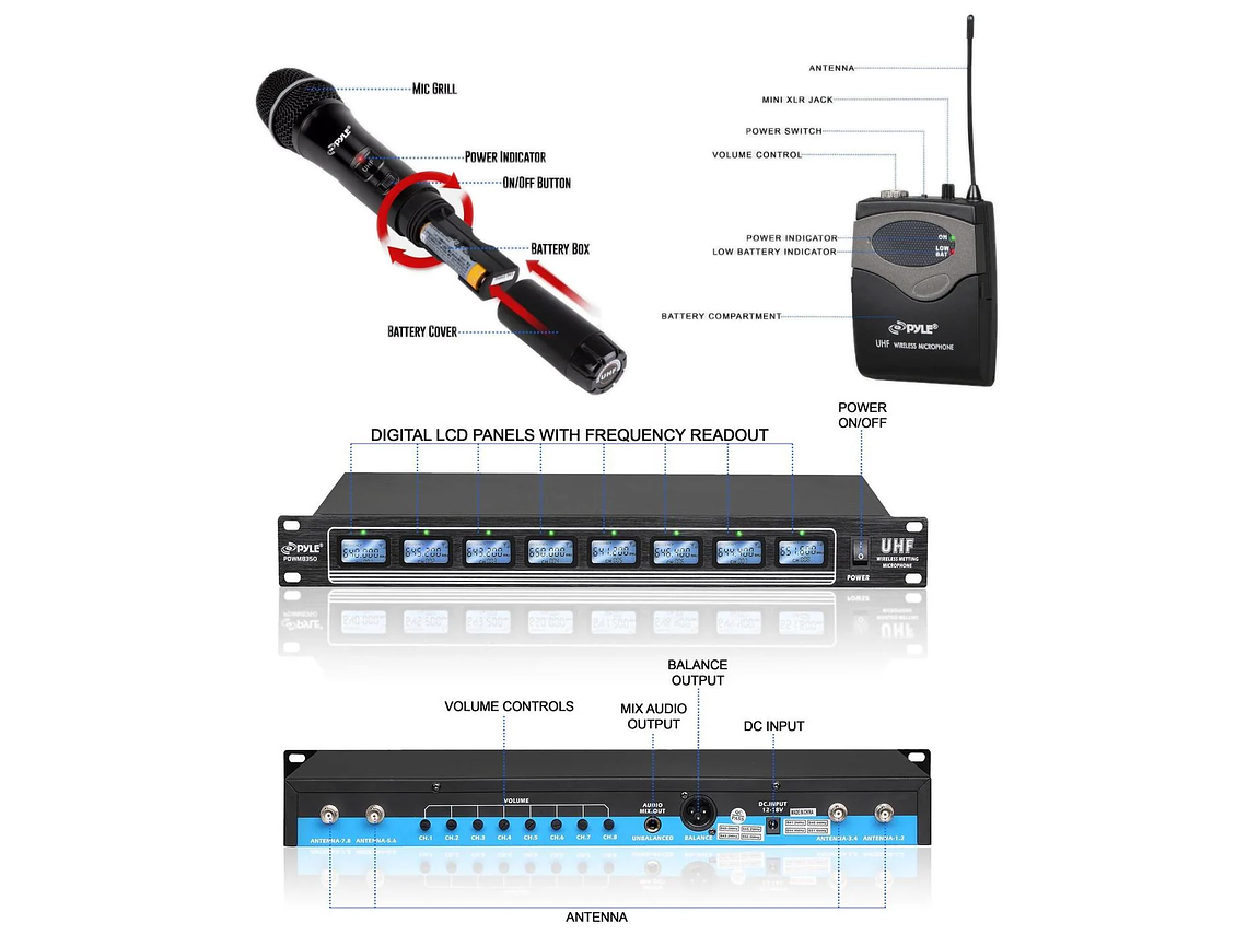 SISTEMA DE MICRÓFONOS INALÁMBRICOS 8 CANALES PYLE PDWM8350 4