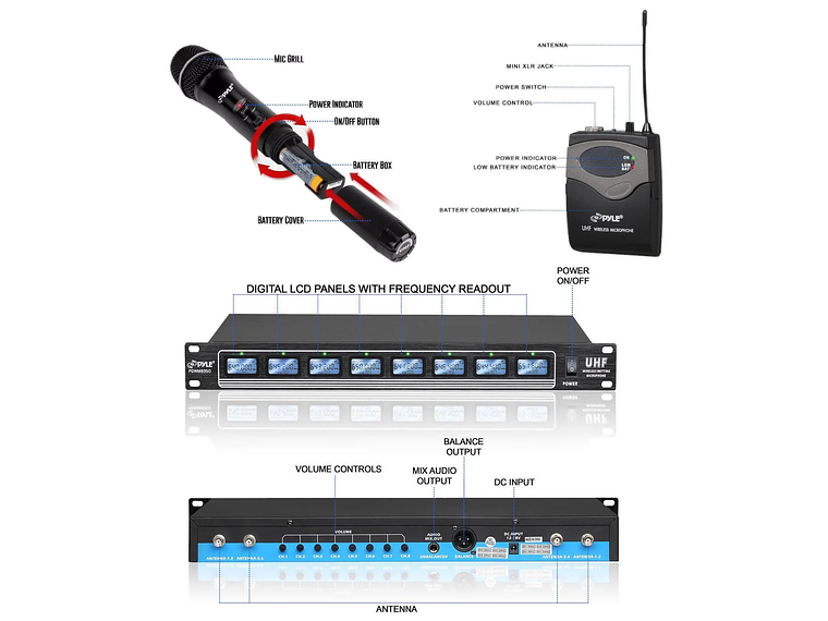 SISTEMA DE MICRÓFONOS INALÁMBRICOS 8 CANALES PYLE PDWM8350 4