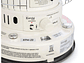 ESTUFA CALEFACTOR A PARAFINA KEROSENE 23000BTU BLANCO KPM-23 KENDAL - Miniatura 2