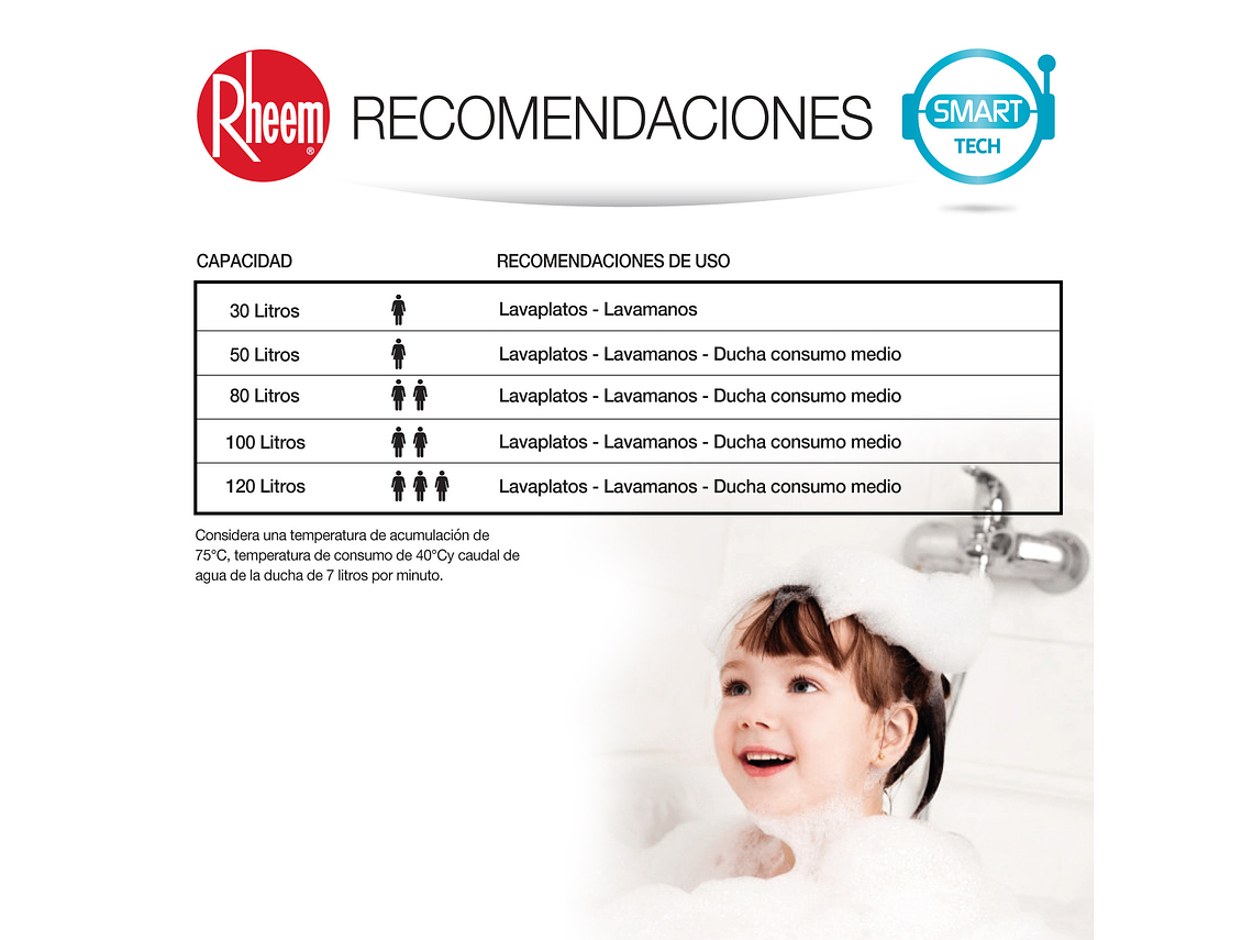 TERMO ELÉCTRICO MURAL 100 LITROS RHEEM 6