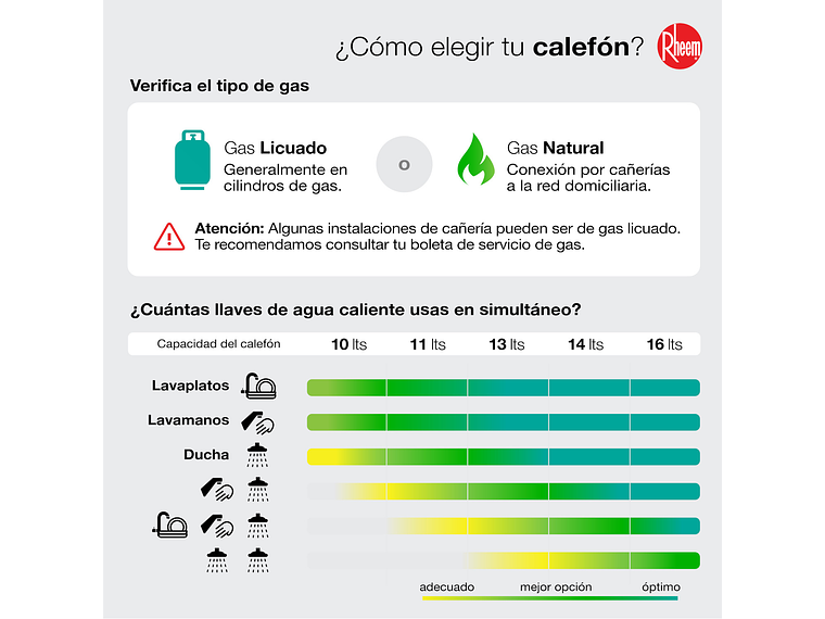 CALEFONT 13 LITROS GAS NATURAL TIRO NATURAL RHEEM 7