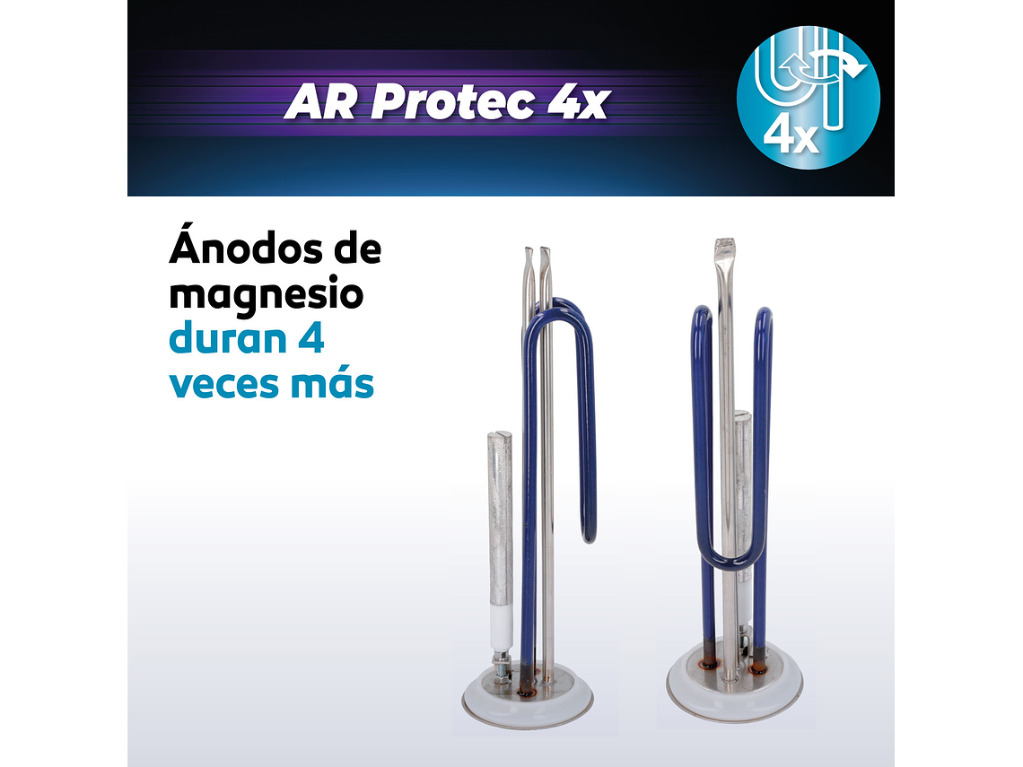 TERMO ELÉCTRICO MURAL 100 LITROS SPLENDID 6