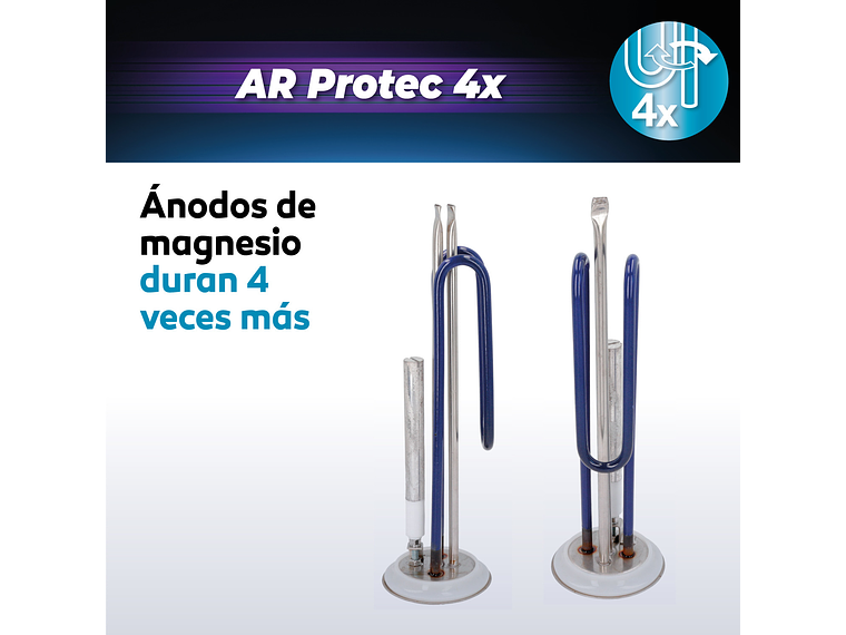 TERMO ELÉCTRICO MURAL 100 LITROS SPLENDID 6