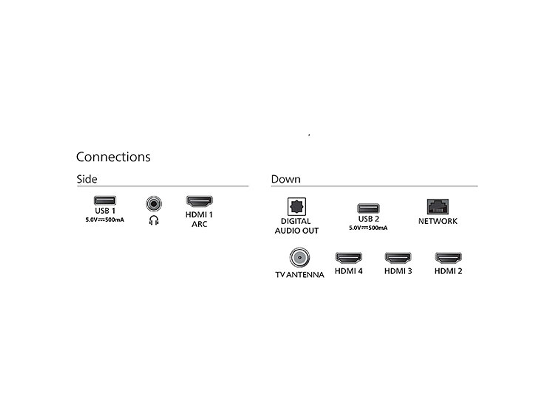 SMART TV PHILIPS LED UHD 4K 50