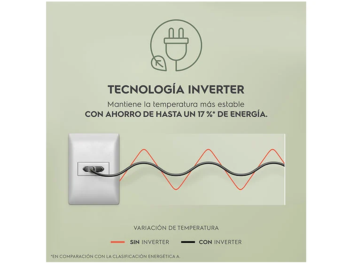 REFRIGERADOR FENSA SIDE BY SIDE NO FROST 436 L SFX440 7