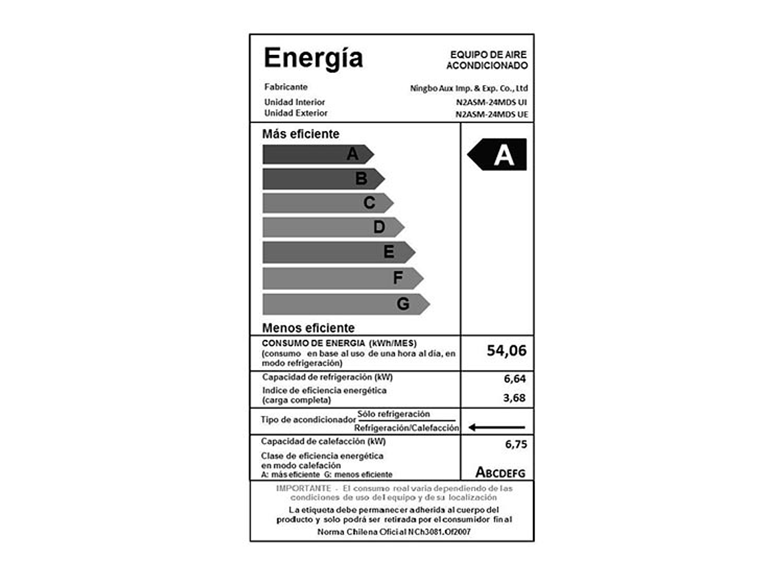 AIRE ACONDICIONADO KENDAL SPLIT MURO ON/OFF N3ASM-24 MDS 4