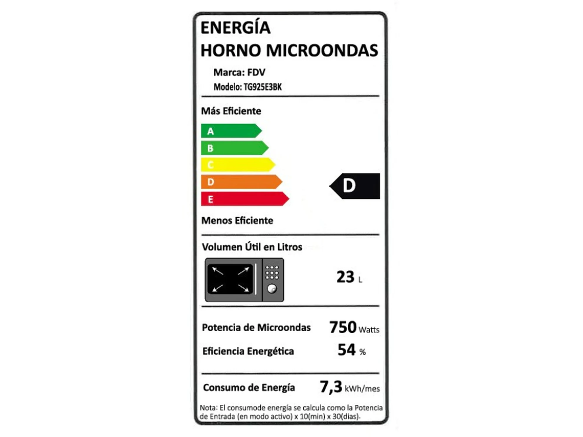 EMPOTRADO MICROONDAS FDV PRESTIGE 25 LITROS 8